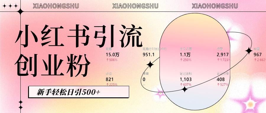 小红书私域引流无脑操作法：AI生成内容，粉丝自动转化，新手轻松日引500+创业粉-六道网创